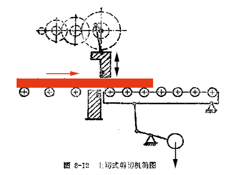 ܈䓼ЙC(j)a(chn)ҪĻ܈C(j)֪R(sh)(li)